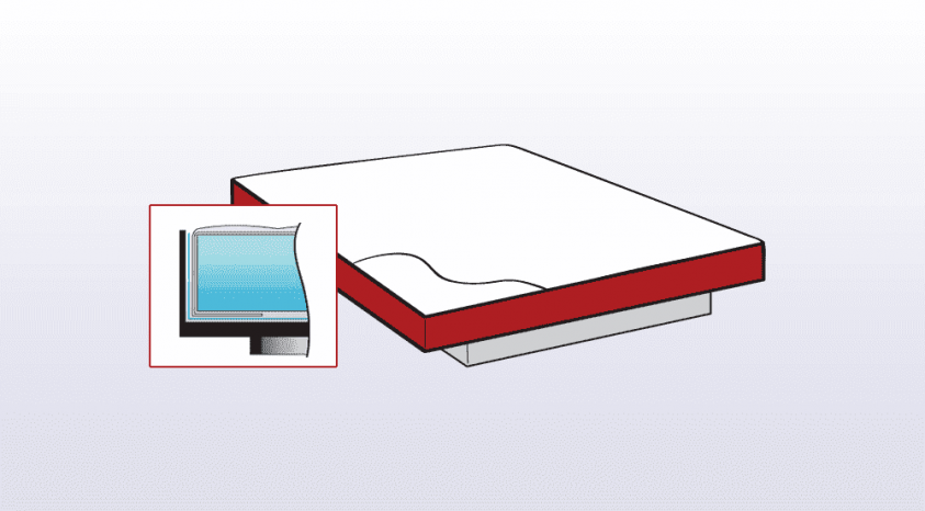 hardside wasserbett bezug