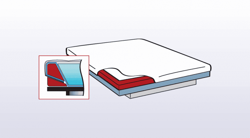 softside split wasserbett bezug
